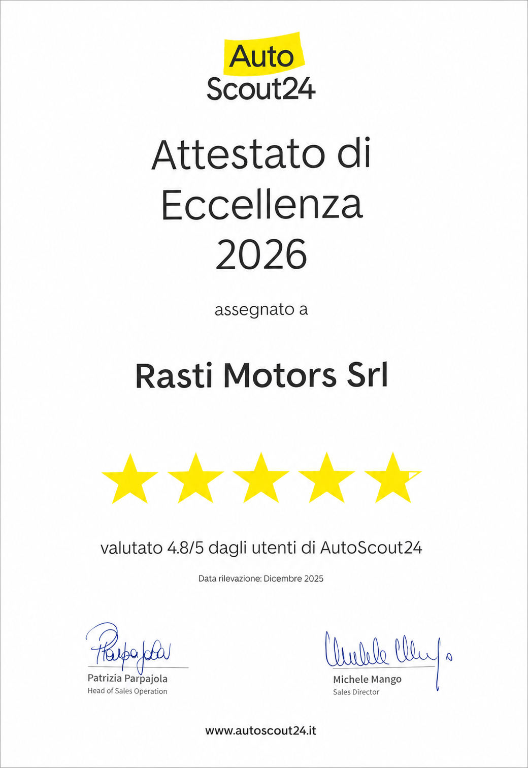 AutoScout24 Valutazione 4.8 stelle